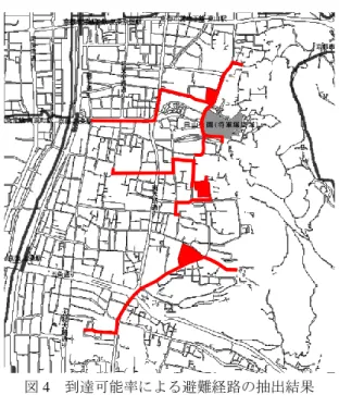 図 4  到達可能率による避難経路の抽出結果 表 4  到達可能率による避難経路の抽出結果と評価指標 観光スポット  観光バス駐車場  距離  (m)  到達可能率  リンク数  青蓮院  知恩院バス駐車場  350  0.535  3  双林寺  知恩院バス駐車場  450  0.816  6  大雲院  知恩院バス駐車場  450  0.612  8  知恩院  知恩院バス駐車場  73  1.000  2  仲源寺  知恩院バス駐車場  950  1.000  8  良正院  知恩院バス駐車場  16