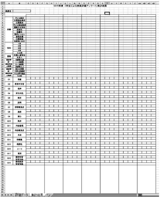 図 4　配布用集計シート