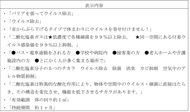 表  表示内容  バ アを張 イルス除去 イルス除去 首 ぶ 下 タイ 体 わ イルスを寄せ付 せ ！ 酸化塩素 ス ★低濃度 各種細菌を９９％ 除去 ★同一空間 あ 付着 イルス感染価を９９％ 抑制 ●バス 電車通勤をさ 方  ●学校や病院内  ●接客業 方  ●老人ホ ムや 護 施設内 方  ● く人 多く集 場所 酸化塩素分子 チ ラ  イルス除去  除菌  消臭  ビ抑制  空気中 ア ル物質抑制 酸化塩素 特異的 酸化作用 物体や空間中 イルス 細菌 直接 そ 構造を変化させ 機能を低下させ チ 