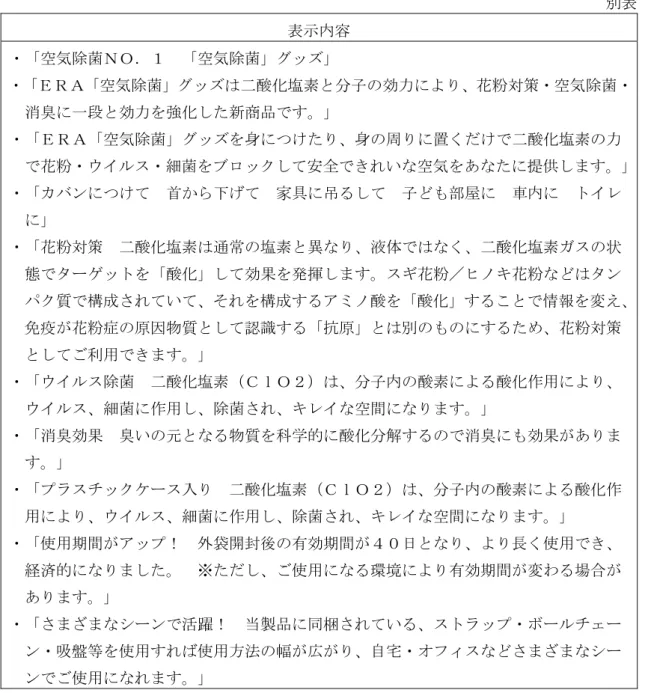 表  表示内容  空気除菌 空気除菌 ッ ＥＲＡ 空気除菌 ッ 酸化塩素 分子 効力 花粉対策 空気除菌 消臭 一段 効力を強化 新商品 ＥＲＡ 空気除菌 ッ を身 身 周 置く 酸化塩素 力 花粉 イルス 細菌を ロック 安全 い 空気をあ 提供 バン 首 下 家具 吊 子 部屋 車内 トイ 花粉対策  酸化塩素 通常 塩素 異 液体 く 酸化塩素 ス 状 態 タ ットを 酸化 効果を発揮 ス 花粉 ノ 花粉 タン ク質 構成さ い そ を構成 アミノ酸を 酸化 情報を変え 免疫 花粉症 原因物質 認識 