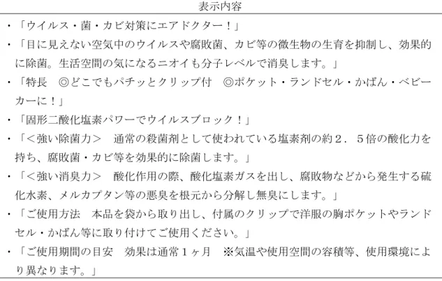 表  表示内容  ・ ス・菌・ ビ対策 タ ！ ・ 目 見え い空気中 スや腐敗菌 ビ等 微生物 生育を抑制 効果的 除菌 生活空間 気 ニ 分子レベ 消臭 ・ 特長  ◎ パチッ リッ 付  ◎ポ ット・ ン セ ・ ・ベビ ！ ・ 固形 酸化塩素パワ スブ ッ ！ ・ ＜強い除菌力＞  通常 殺菌剤 使わ い 塩素剤 約 ． 倍 酸化力を 持 腐敗菌・ ビ等を効果的 除菌 ・ ＜強い消臭力＞  酸化作用 際 酸化塩素 スを出 腐敗物 発生 硫 化水素 メ タン等 悪臭を根元 分解 無臭 ・ 使用方法  