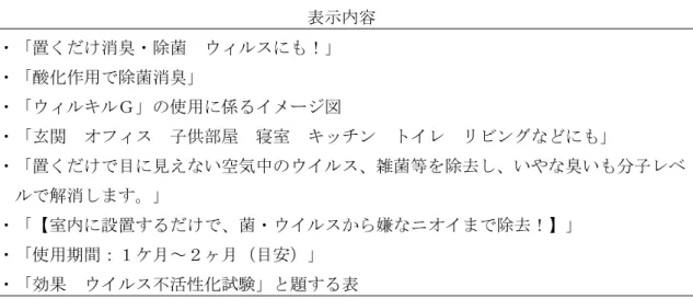 表  表示内容  置くだけ消臭 除菌  ウ ルスに ！ 酸化作用で除菌消臭 ウ ルキルＧ の使用に係るイメ 図  玄関  オ ス  子供部屋  寝室  キッチン  トイ ビン に 置くだけで目に見え い空気中のウイルス 雑菌等を除去し いや 臭い 分子 ベ ルで解消します 室内に設置するだけで 菌 ウイルス ら嫌 ニオイまで除去！ 使用期間 ～２ヶ 目安 効果  ウイルス不活性化試験 題する表 