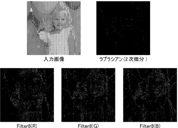 図 4.57 Balloon.png の出力例