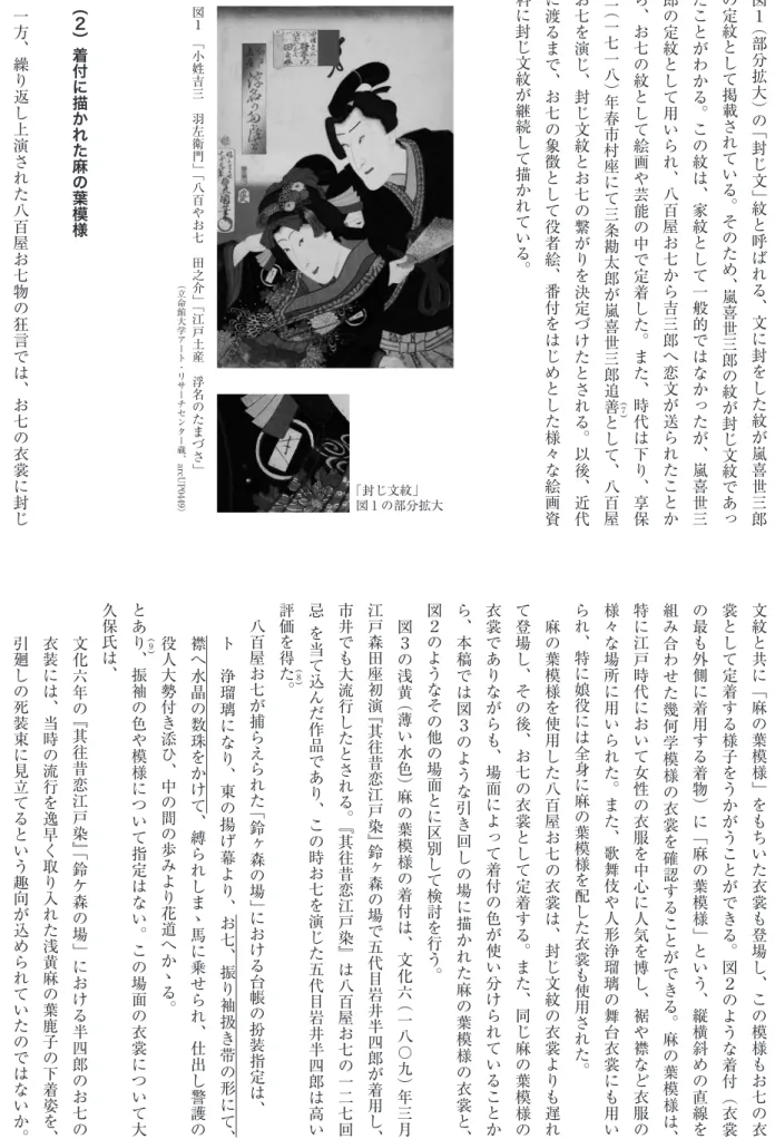 図 1 の部分拡大