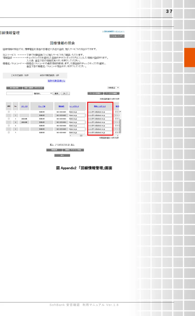 図 Appendix2  「回線情報管理」画面 
