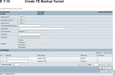 図 7-15 Create TE Backup Tunnel