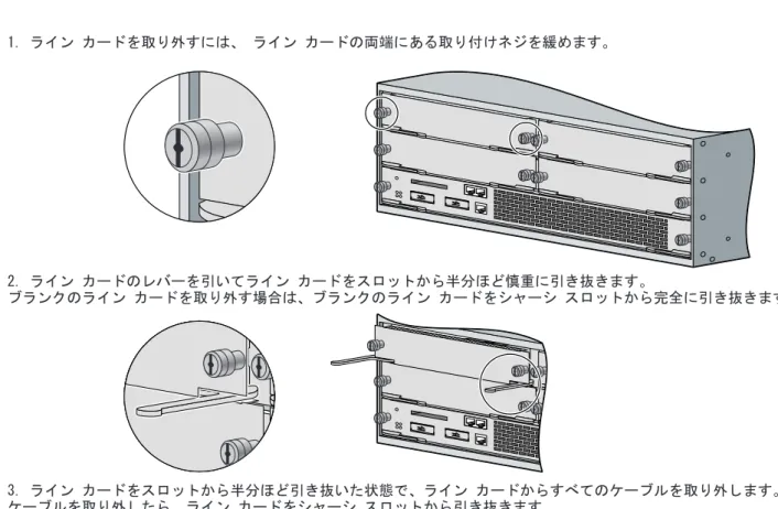 図 3 ライン カードの取り付けおよび取り外し