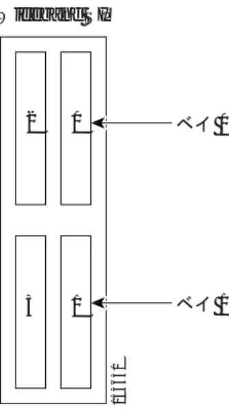 図 4-2 Wideband SIP 内での Wideband SPA の ベイ 番号 