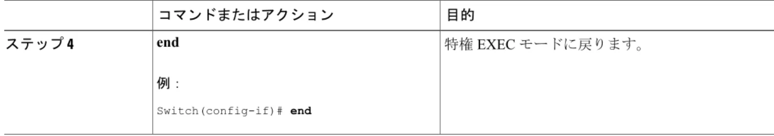 表 6：グローバル コンフィギュレーション コマンド 目的コマンド
