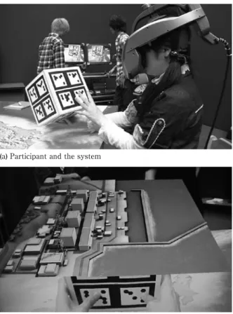 Figure 2.　Virtual Geiger Counter