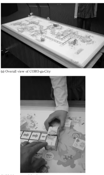 Figure 5.　Design of the act of scrapping through  utilizing clippings of dice