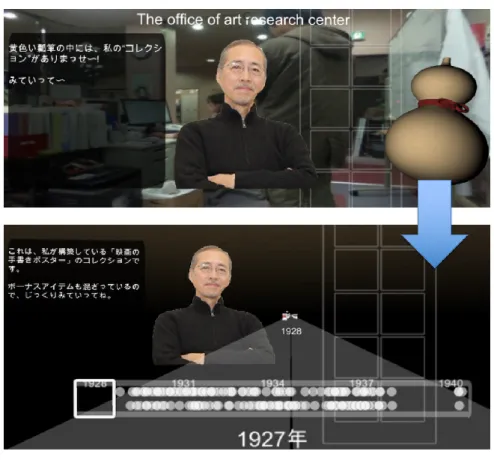 図 12. 関係者によるストーリーテリング 