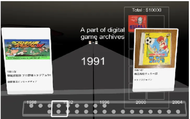 図 14. ゲーム研究センターのタイムライン  図 15. 末川記念会館のタイムライン Ⅳ. 考察 試験的な取り組みの結果として ,  立命館大学の衣笠キャンパスを題材とした一種のアド ベンチャーゲームが制作された。ゲームとして一定のプレイ感覚も味わえるコンテンツと なっており,  地域や組織などの情報を発信する上で,  既存のメディアとは異なる方法論の 提示という点において一定の成果が導出されたといえる。 また,  コミュニティの成員とともに,  フィールドワークを通じ,  地域（あるいは組織） の文化や