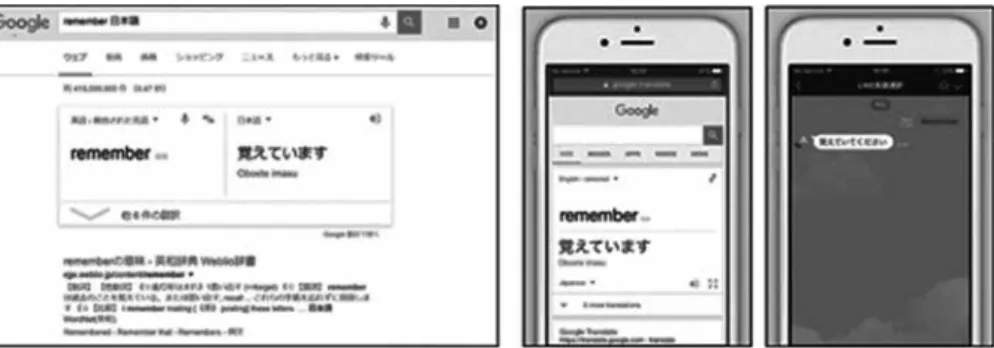 Figure 5: Example of translation application/dictionary