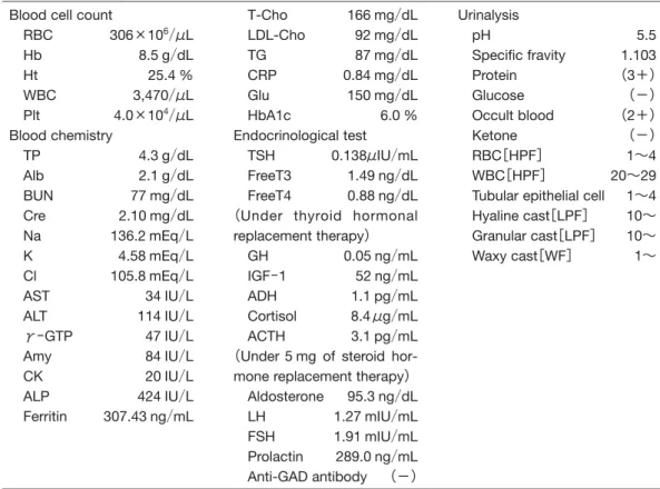 Table 2. Endocrinological test