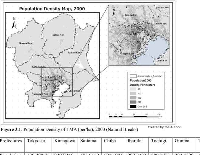 Figure 3.1: Population Density of TMA (per/ha), 2000 (Natural Breaks) 