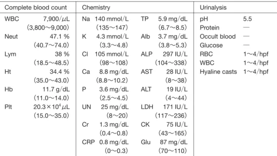 Table 1. Laboratory data on admission