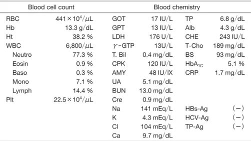 Table 1. Laboratory findings on admission （1）