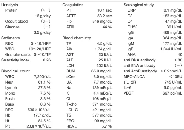 Fig.  1. Clinical course