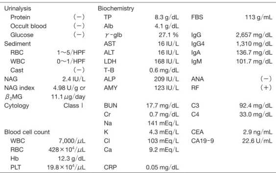 Table 1. Laboratory findings