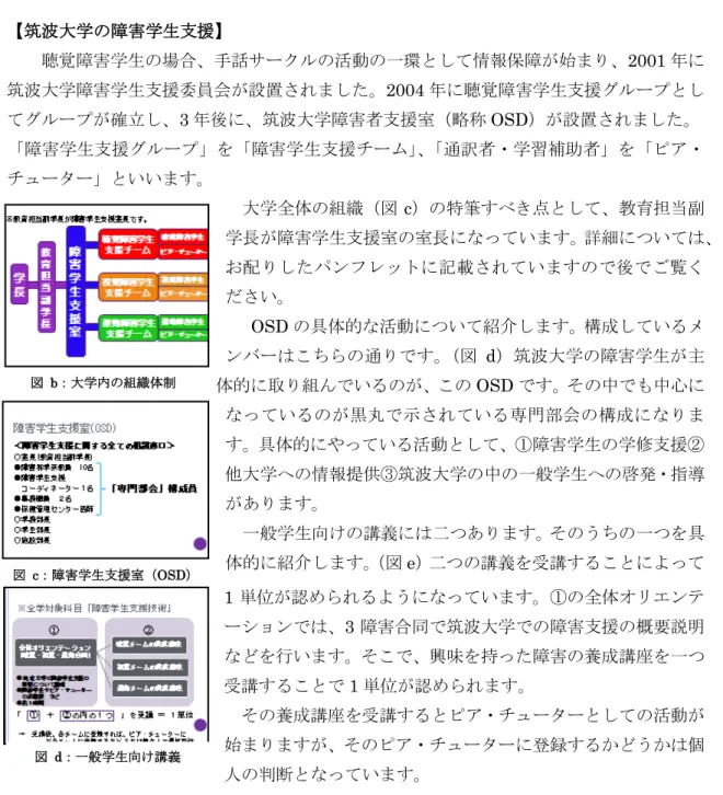 図  c：障害学生支援室（OSD）  図  d：一般学生向け講義  「筑波大学における聴覚障害学生支援」  筑波大学聴覚障害学生支援チーム  【聴覚障害学生支援の概念】 図 a は筑波大学で行われている障害学生支援の大きな概念図となります。二つを支える大学、その中で育つ植物としての学生の活動。このようなバランス立てになっています。今日は、その植木鉢の部分にあたる大学の取り組み（大学の特徴と障害学生支援）についてのご紹介をし、その後、植物の部分になるチームの活動の紹介をいたします。【筑波大学の障害学生支援】 