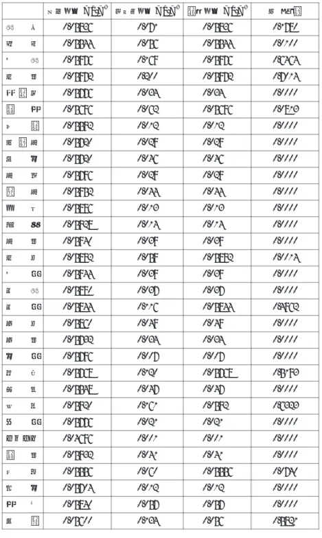 表 4- 3 　地域別大気質濃度及び削減率（ 2000 年） 8 ） 削 減 率目標濃度 mg/ m 3大気質濃度mg/m3基準濃度mg/m3 0. 17800.058360.0710.05836北京 0