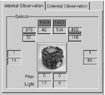 Figure 10 Step to Light Source