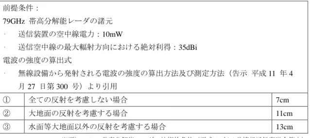 表  3.3-11  電波防護指針を満たす必要離隔距離  前提条件：  79GHz  帯高分解能レーダの諸元  ⋅  送信装置の空中線電力：10mW  ⋅  送信空中線の最大輻射方向における絶対利得：35dBi  電波の強度の算出式  ⋅  無線設備から発射される電波の強度の算出方法及び測定方法（告示  平成 11  年 4  月 27  日第 300  号）より引用  ①  全ての反射を考慮しない場合  7cm  ②  大地面の反射を考慮する場合  11cm  ③  水面等大地面以外の反射を考慮する場合 