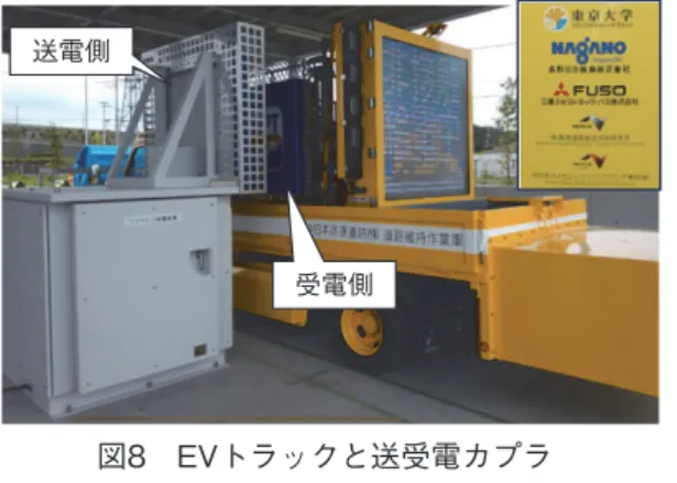 Table  4  Specification  of  Equipment（35W）