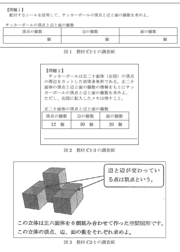 図 1  教材 C1-1 の調査紙 