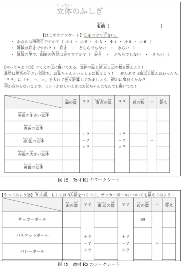 図 12  教材 E1 のワークシート 