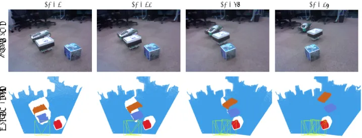図 2 入力画像と位置姿勢推定結果 Fig. 2 Input images and tracking results