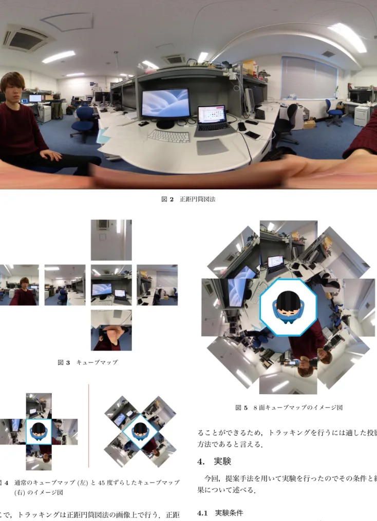 図 2 正距円筒図法 図 3 キューブマップ 図 4 通常のキューブマップ ( 左 ) と 45 度ずらしたキューブマップ ( 右 ) のイメージ図 こで，トラッキングは正距円筒図法の画像上で行う．正距 円筒図法の画像は物体検出には適していないが，全方位の 状況を一枚の画像で表示し，常に物体を画像内に表示させ 図 5 8 面キューブマップのイメージ図 ることができるため，トラッキングを行うには適した投影方法であると言える．4.実験今回，提案手法を用いて実験を行ったのでその条件と結果について述べる．4.1実験