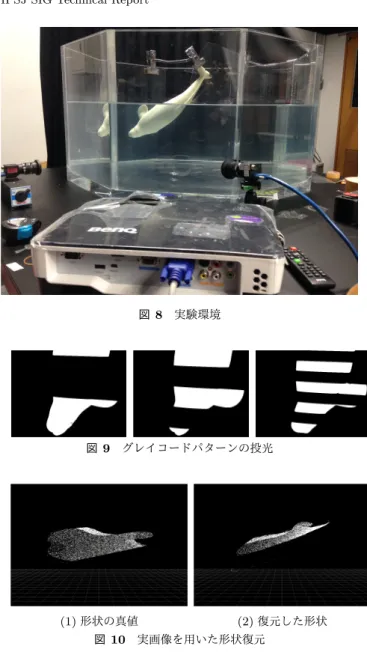 図 8 実験環境 図 9 グレイコードパターンの投光 (1) 形状の真値 (2) 復元した形状 図 10 実画像を用いた形状復元 は，シミュレーションにおいて画素ごとにノイズを加えた 場合と比較してさらに精度が落ちたものとなっていた．こ れは実画像をもとに対応画素などを入力として与えたた め，シミュレーション時よりもノイズの影響が大きかった ためと考えうる．対応点探索の際に対応誤りが生じたこと も可能性として考えられる．また事前にキャリブレーショ ンを行ったカメラ・プロジェクタの内部パラメータ，およ び正し
