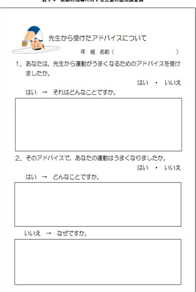 表 3-4  教師の指導に対する児童の認知調査票 