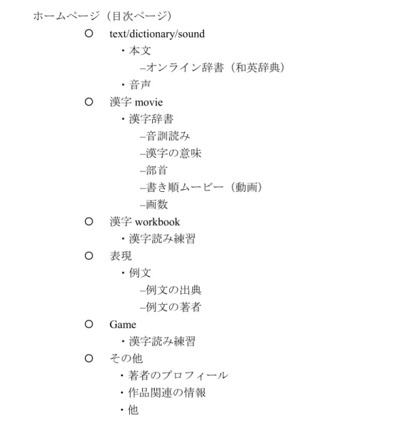 Figure 1. Sitemap of the integrated web site of the intermediate Japanese reading course 