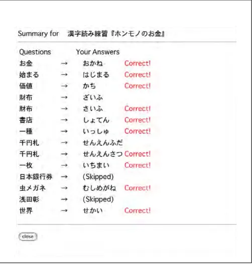 Figure 9. A sample of Summary page 