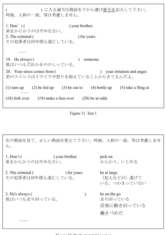 Figure 12. Study material in paper 
