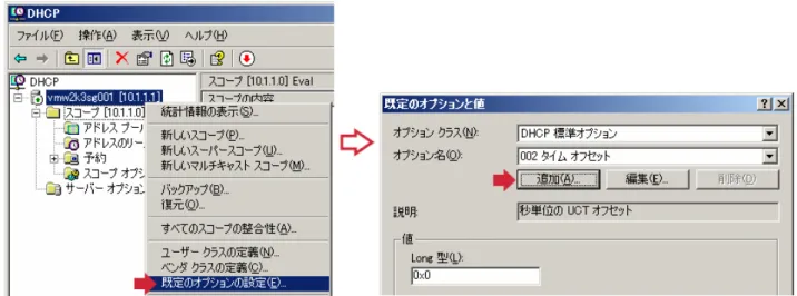 図 15 FTP サーバー用 DHCP オプションタグ（ベンダタグ）  追加されたDHCPオプションは、スコープに設定することが可能となります。DHCP上のスコープ（存 在しない場合は、新規に作成してください）に対して、これらDHCPオプションを追加し、それぞれ適 切な値を設定します。DHCP管理コンソールの左ペインにある該当のスコープ（例：図 16 における 「wysedc.wyselab.com」スコープ）配下の「スコープオプション」を右クリックし、[オプションの構成 (C)…]を選択します（図 16）