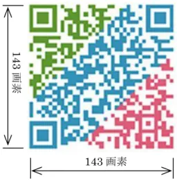 図 3 - 6  QR コードの設計例 