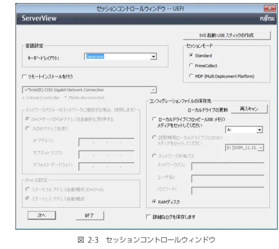 図  2-4  ようこそ ServerView Installation Manager へ 