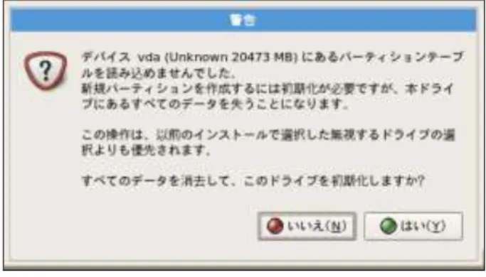 図  3-21  RHEL5 デバイス警告 