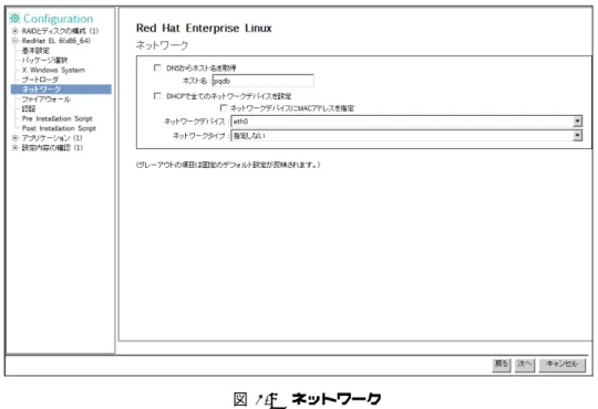 図 2-9  ネットワーク 