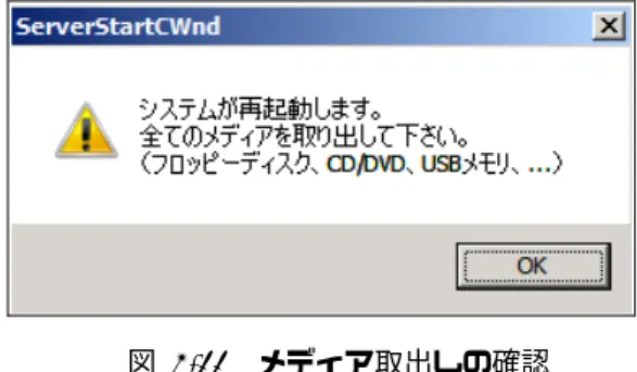 図 2-11  メディア取出しの確認 