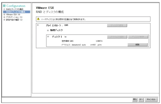 図 2-6  RAID とディスクの構成 