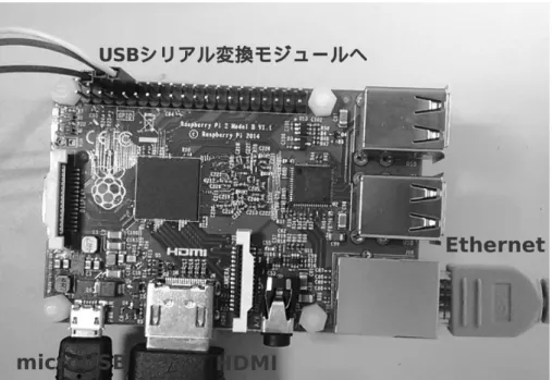 図 8 RPi2 接続例 9. ネットワークデバイスの設定 10. rootfs 用パーティションの変更 11. root のパスワードの設定と rpi ユーザの追加 12