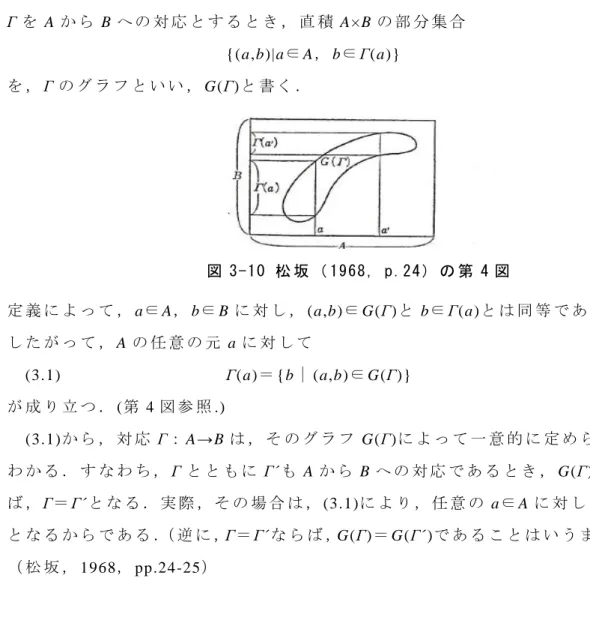図 3-10 松 坂 （ 1968 ， p.24 ） の 第 4 図