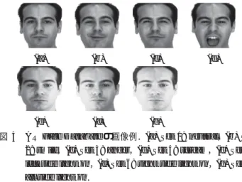 図 4 AR Face Database の画像例． (a) Set 1: neutral ， (b) Set 2: smile ， (c) Set 3: anger ， (d) Set 4: scream ， (e) Set 5: