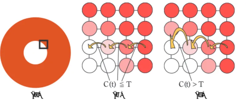 図 4 飛び地の例 Fig. 4 Example of enclave.
