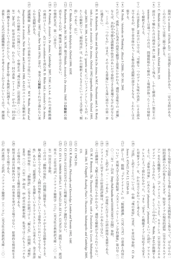 表 象 と い う 正 式 の 認 識 機 能 の タ イ プ を 考 え る こ と が で き な い と い う 点 で ︑ 理 論 知 W ed in 識 の 働 き を す る と い う 点 に か ん し て ︑ を 除 く 多 数 派 に 同 調 す る ︒ し か し ︑ 35 参 照 ︒ わ た し は 一 回 の 表 象 ︵ ト ー ク ン ︶ が そ の 一 回 の 認 0 0 0 0 0 ︵ た 対 象 タ イ プ ﹂ を ︑ か れ は 立 て な か っ た と 考 え る ︒